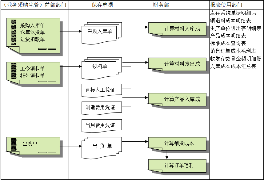 米兰(中国)官方网站-米兰「中国」|米兰(中国)灵活定制、扩展,深圳米兰(中国)官方网站-米兰「中国」|米兰(中国)