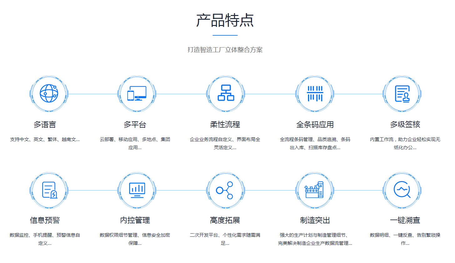 如何有效改善企业erp管理米兰(中国)官方网站-米兰「中国」|米兰(中国)
?
