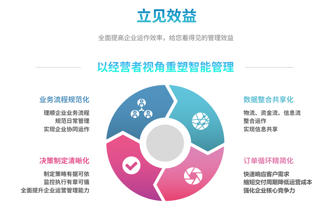 erp米兰(中国)官方网站-米兰「中国」|米兰(中国)
能自己学吗?