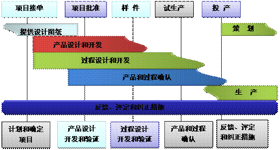 什么是米兰(中国)官方网站-米兰「中国」|米兰(中国)米兰(中国)官方网站-米兰「中国」|米兰(中国)
的核心?